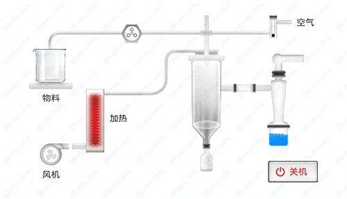 小型糖心网站免费下载一鍵關機